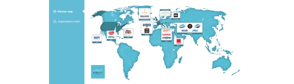 Dunapro - partners map block